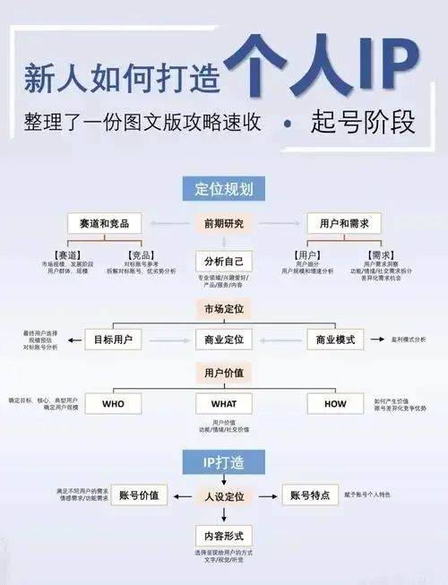 游戏延迟优化场景：电脑、网线、路由器_1