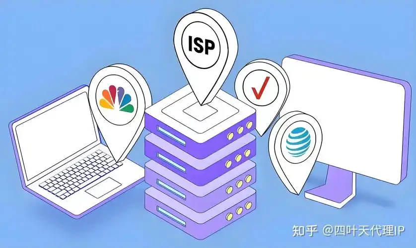 透明代理IP数据传输流程图，显示游戏数据优化路径_1
